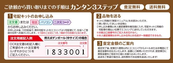 エコリング手順.jpg