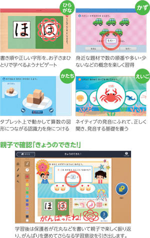 スマイルゼミ サービス 生協ひろしま