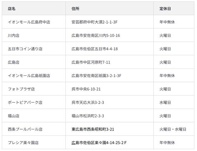 フォセット　店舗一覧.jpg