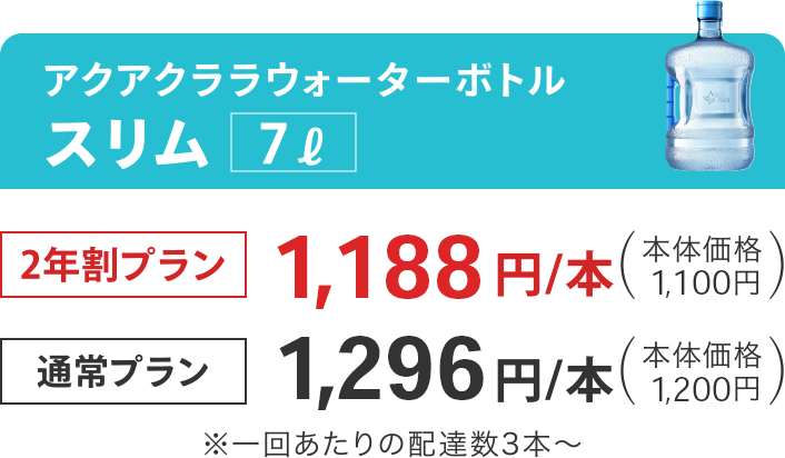 アクアクララウォーターボトル スリム12リットル