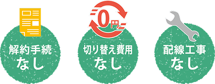 面倒な手続きや費用、工事は不要です。