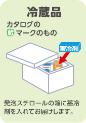 冷蔵品 発泡スチロールの箱に畜冷剤を入れてお届けします。