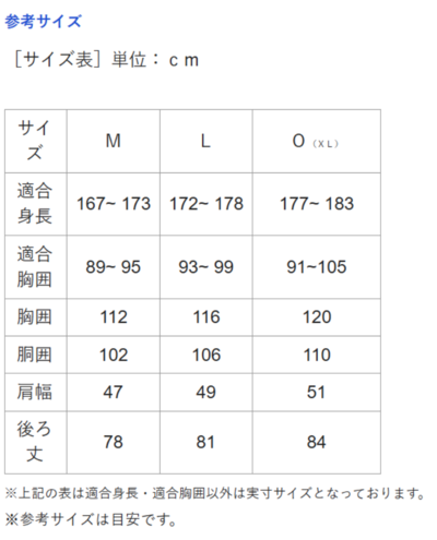 レプリカサイズ表.png