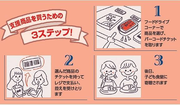 s-フードドライブ.jpg