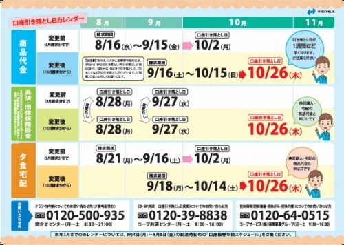 口座引き落とし日が変更になります 新着情報 生協ひろしま