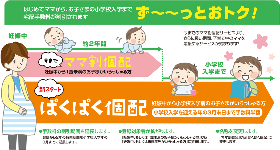 子育てママがもっとラクに、もっとおトクになる！ 妊婦さんや小さなお子さまがいるママの便利な宅配サービス ぱくぱく個配