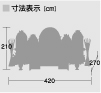 祭壇寸法　自由祭壇