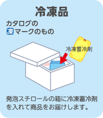 冷凍品 発泡スチロールの箱にドライアイスを入れて商品をお届けします。